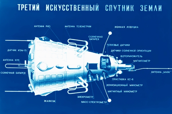 Тяжёлая научная лаборатория в космосе Тяжёлая научная лаборатория в космосе