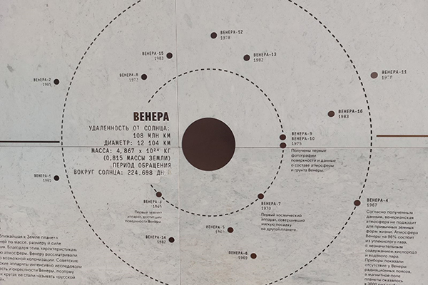 Венера - планета бурь